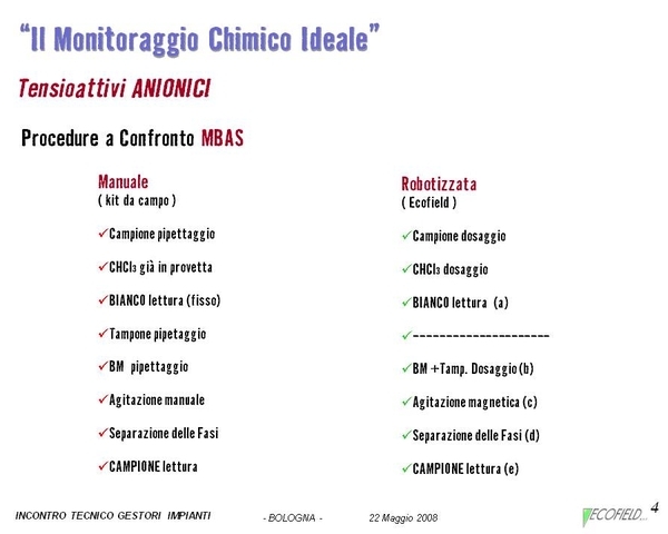 Diapositiva5